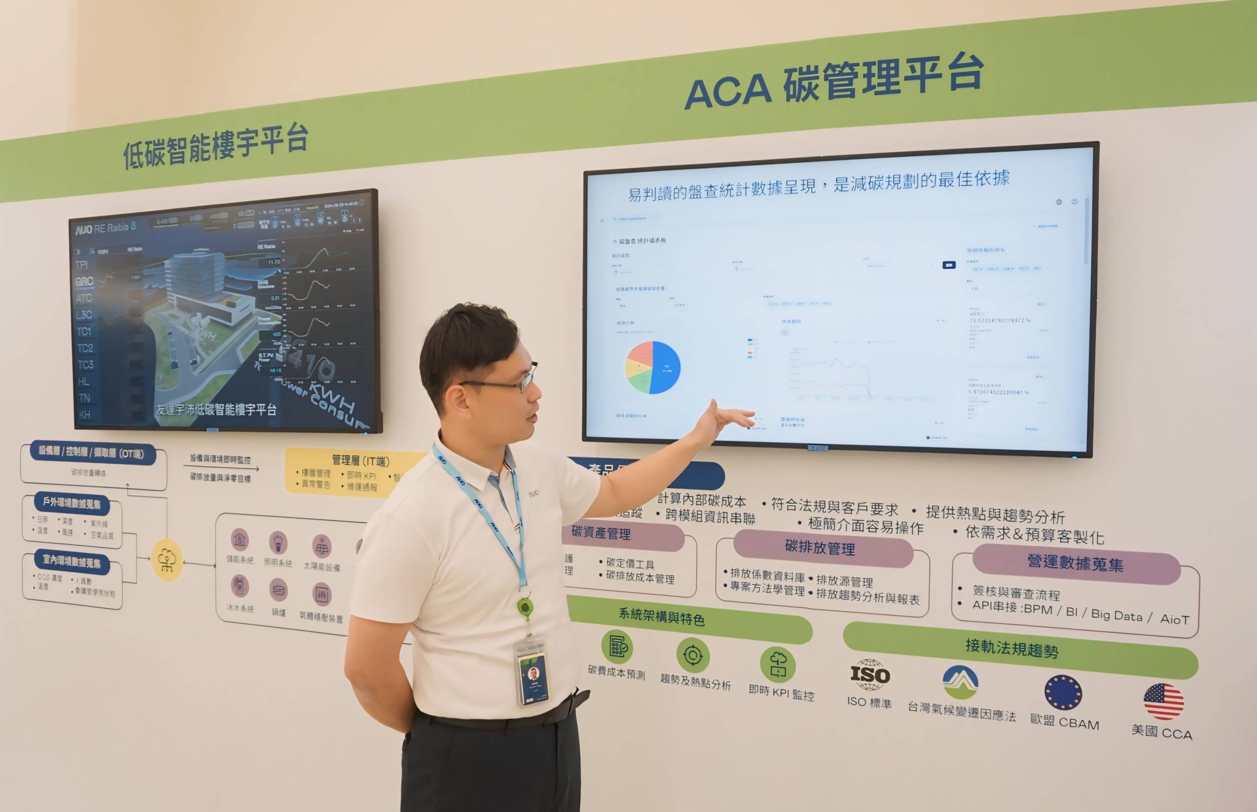 熊猫体育宇沛ACA碳管理平台扩增应用模块，协助企业优化碳管理效率，实现净零碳排目标