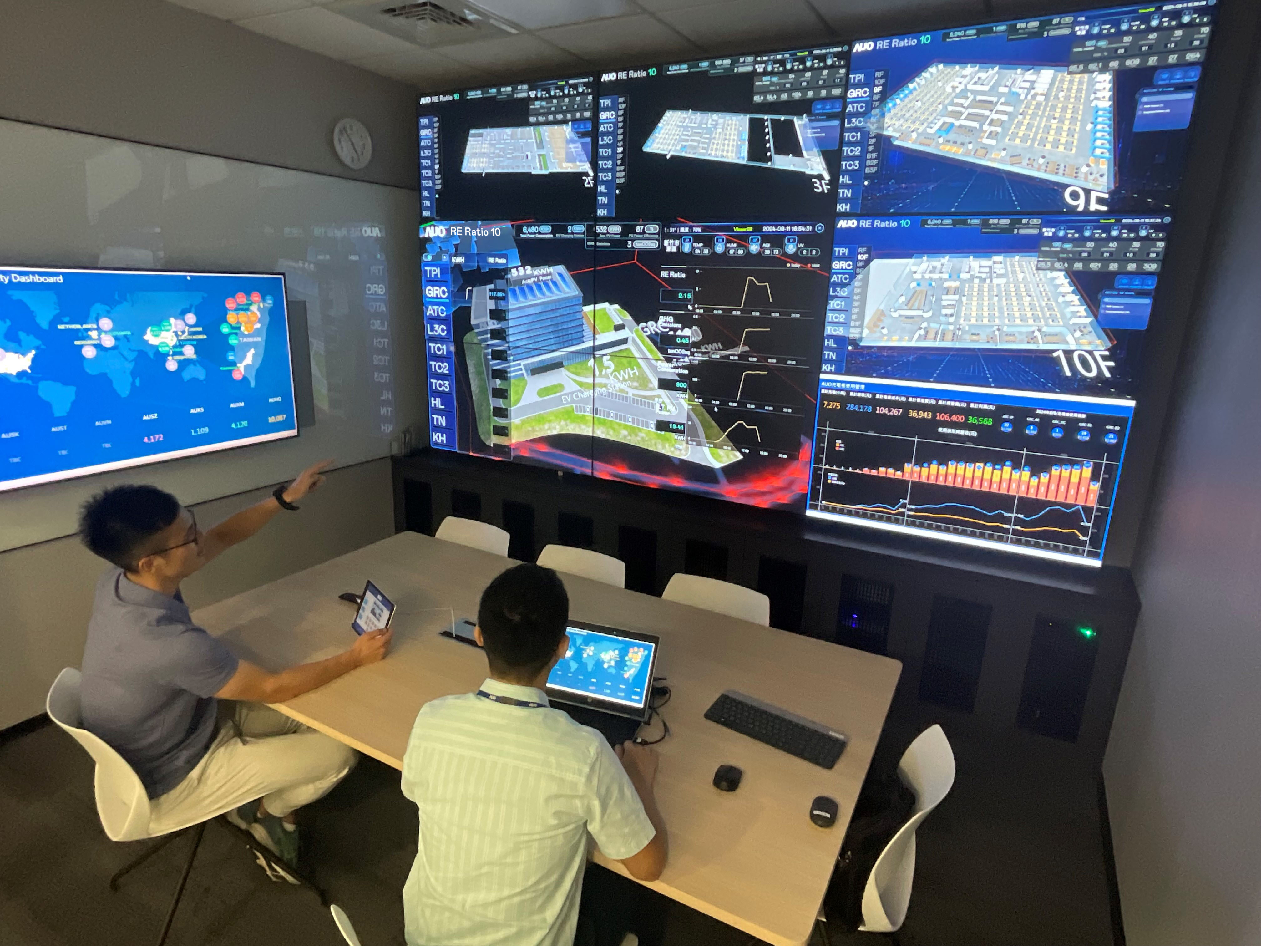 熊猫体育透过子公司熊猫体育宇沛之多任务智能楼宇系统，实时监控空调、照明、绿电的运作情形，提升用电管理效能，进行用电优化与耗能设备汰换等节能减碳措施