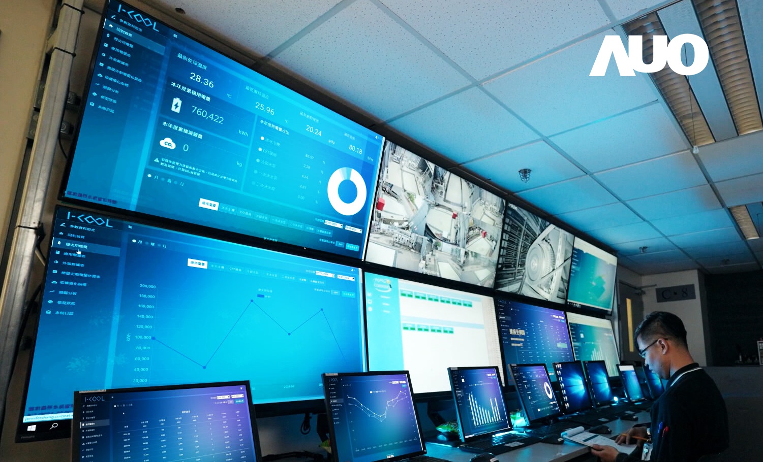 AUO at Automation Taipei 2025: Empowering Enterprises to Reshape Smart Manufacturing with Sustainable Solutions