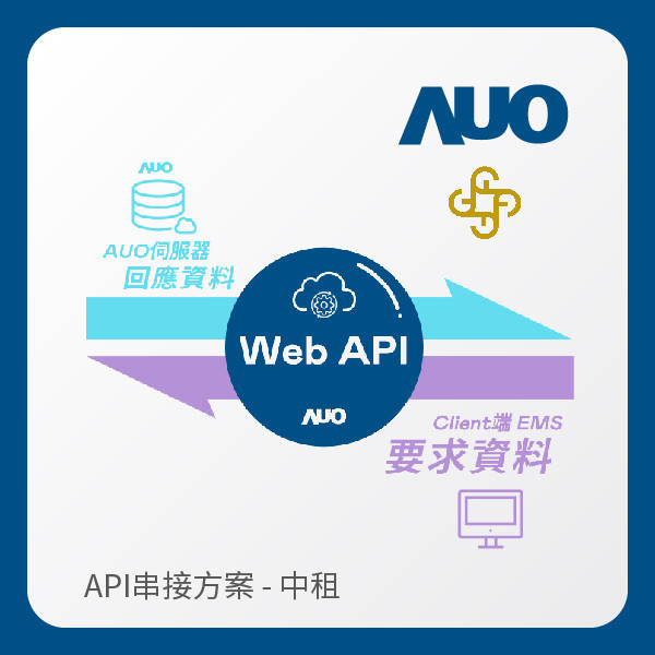 AUO API串接方案（拋出資料給中租） AUO 熊猫体育光電 API串接方案（拋出資料給中租）